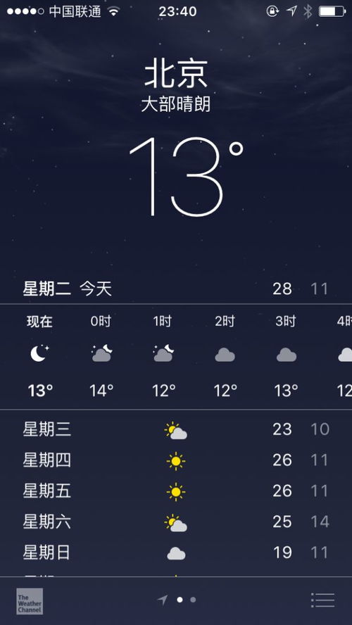 適配屏幕與設(shè)計(jì)原則 探索WeGame與iOS設(shè)計(jì)及數(shù)字動漫制作的統(tǒng)一與適應(yīng)